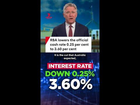 RBA Rate Hike Impact: Prepare for Mortgage Repayment Changes